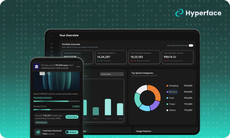 Portfolio Engagement at Scale for a Leading Private Bank
