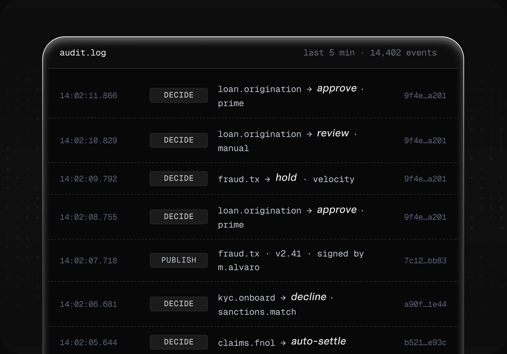 audit.log: a live append-only stream of DECIDE and PUBLISH events with timestamps, outcomes, and program hashes