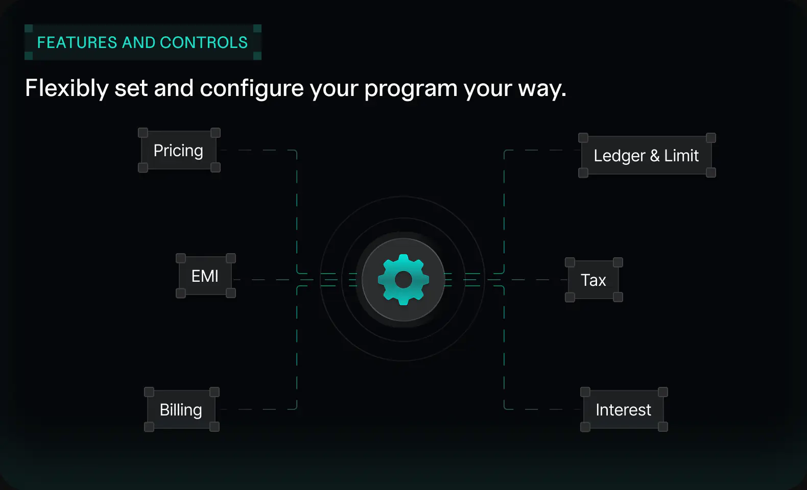 Features and Controls — flexibly set and configure your program your way